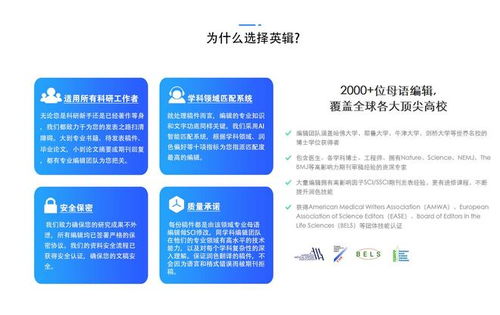 剖析SCI論文潤(rùn)色 甄選技術(shù)實(shí)力雄厚的優(yōu)質(zhì)服務(wù)商，兼談技術(shù)服務(wù)與技術(shù)轉(zhuǎn)讓